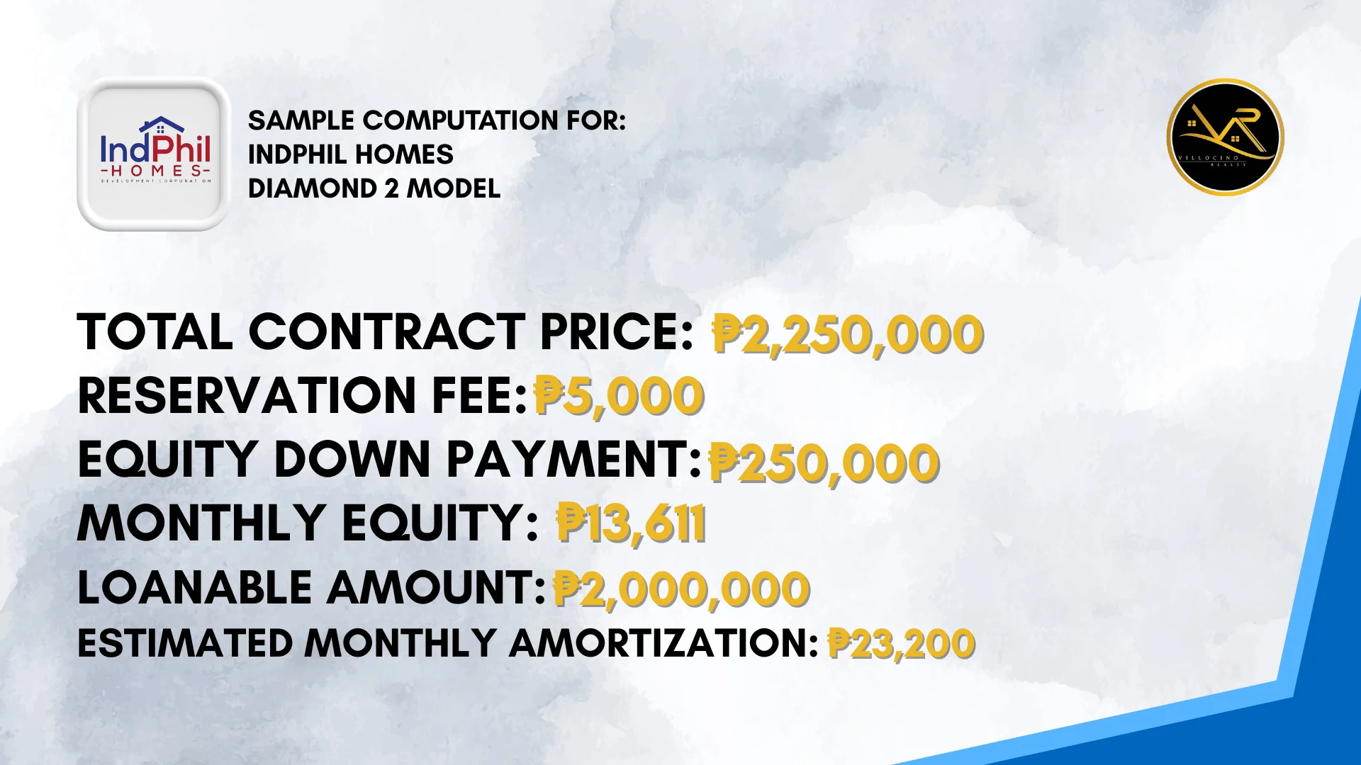 Sample Computation Image